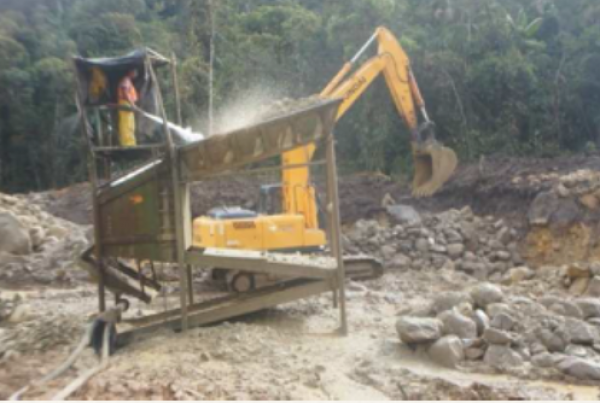Proyecto de Oro/Cobre en Yantzaza Ecuador